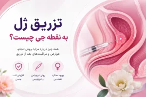 تزریق ژل به نقطه جی
