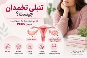 تنبلی تخمدان
