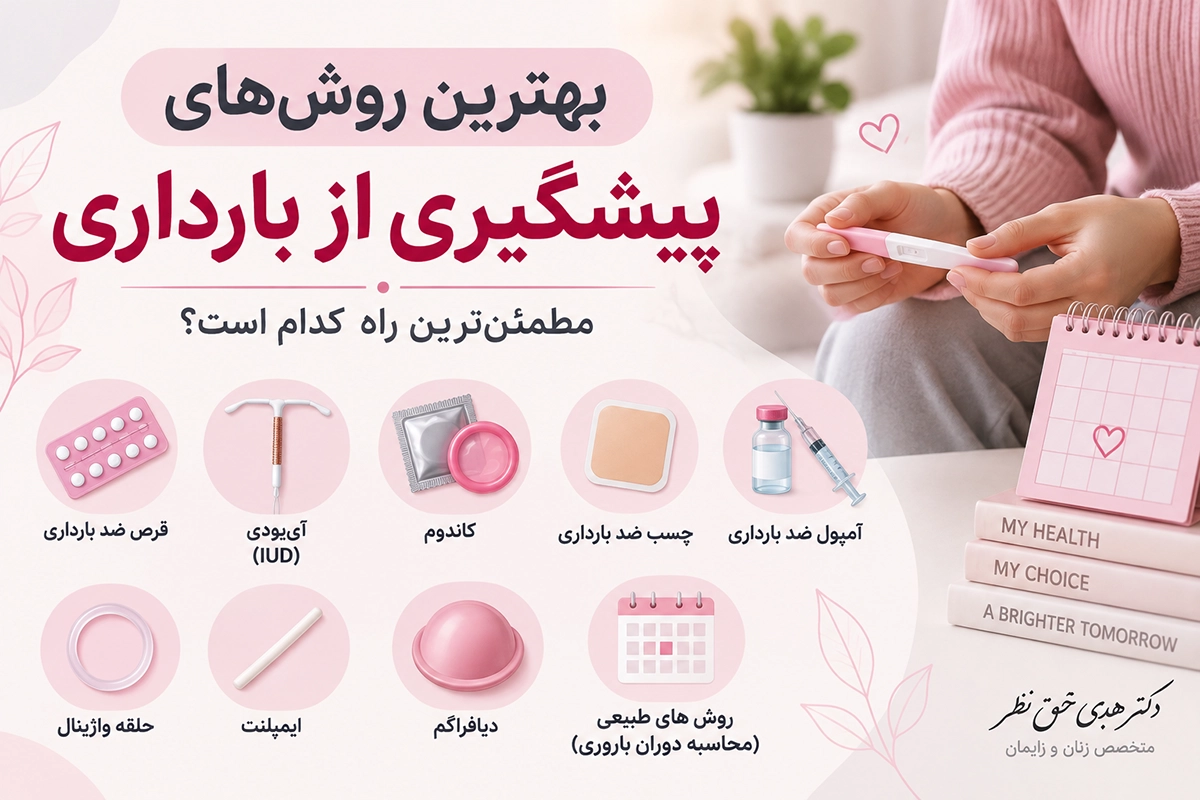 روش های پیشگیری از بارداری