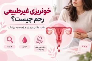 خونریزی غیرطبیعی رحم