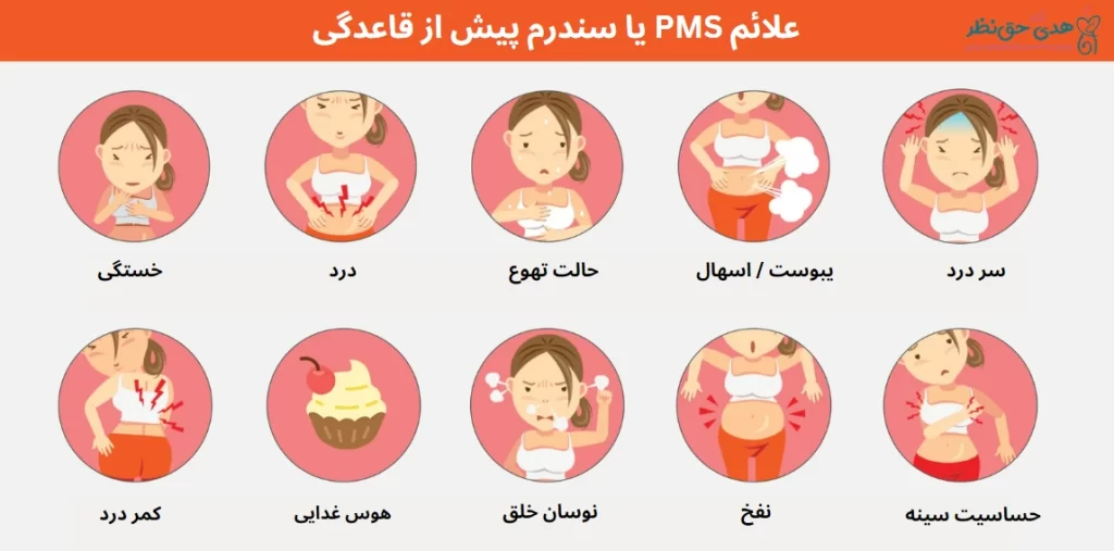 سندرم پیش از قاعدگی - PMS 