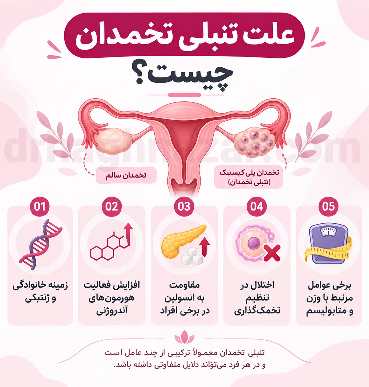 علت تنبلی تخمدان چیست